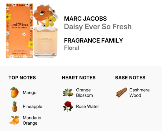 Marc Jacobs Daisy Ever So Fresh EDP - 10ml