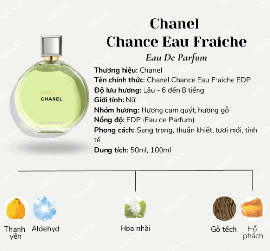 Chance Chanel Eau Fraiche EDP - 10ml