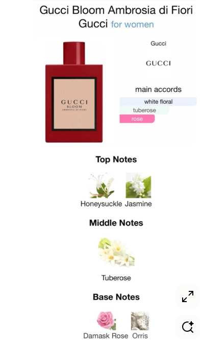 Gucci Bloom Ambrosia Di Fiori - 10ml