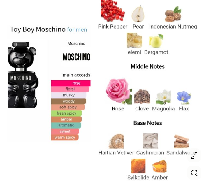 Moschino Toy Boy - 10ml