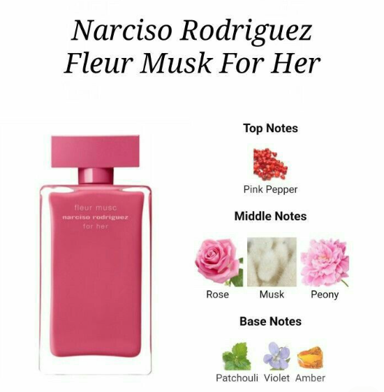 Narciso Rodriguez Fleur Musc For Her EDP - 10ml
