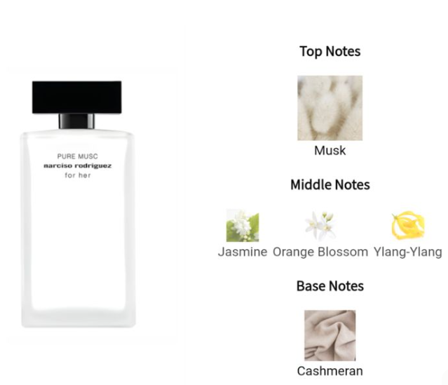 Narciso Rodriguez Pure Musc For Her EDP - 10ml