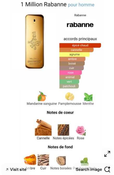 Paco Rabanne 1 Million EDT - 10ml