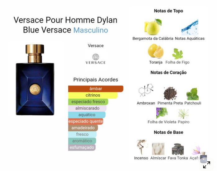 Versace Pour Homme Dylan Blue - 10ml