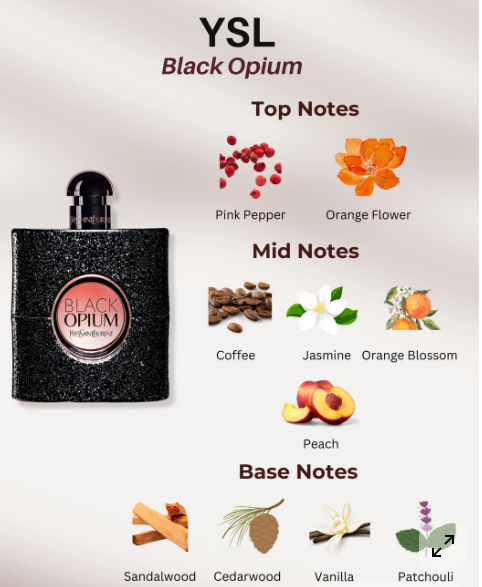 Yves Saint Laurent Black Opium EDP - 10ml