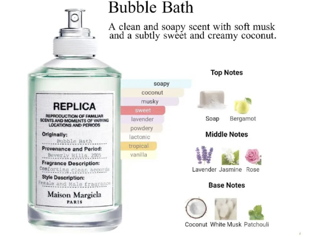 Maison Margiela Replica Bubble Bath - 10ml