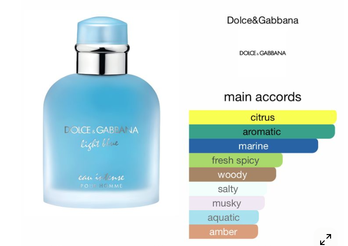 Dolce & Gabbana Light Blue Eau Intense Pour Homme - 10ml