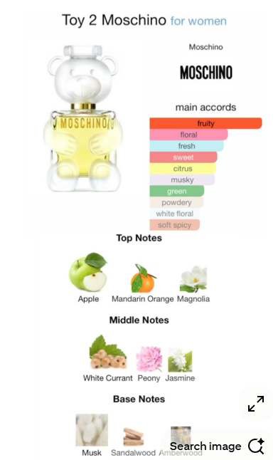 Moschino Toy 2 - 10ml