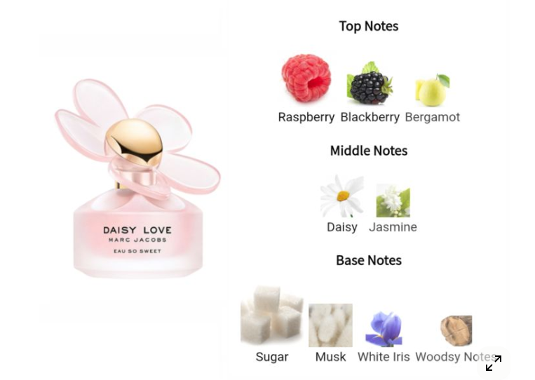 Marc Jacobs Daisy Love Eau So Sweet - 10ml