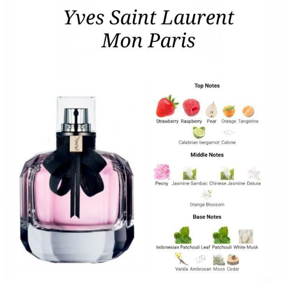 Yves Saint Laurent Mon Paris EDP - 10ml