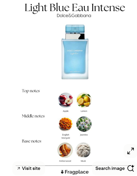 Dolce & Gabbana Light Blue Eau Intense - 10ml