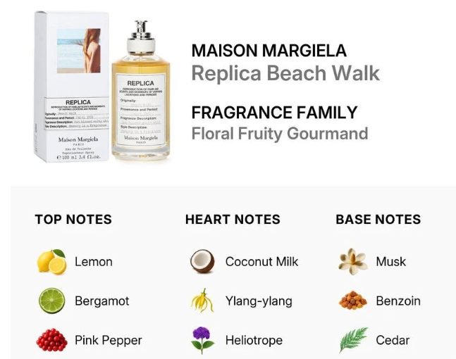 Maison Margiela Replica Beach Walk - 10ml