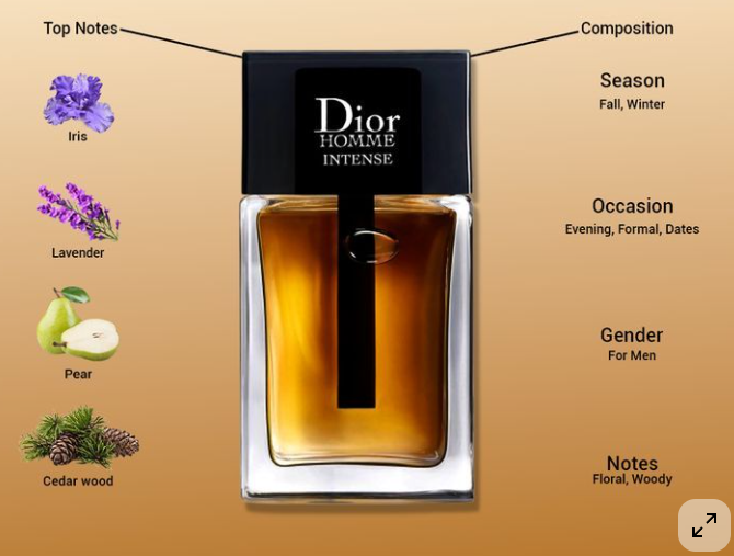Christian Dior Homme Intense - 10ml