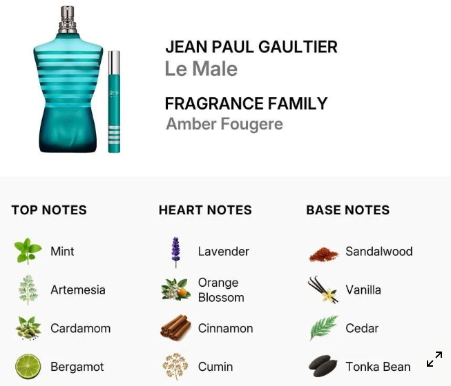 Jean Paul Gaultier Le Male EDT - 10ml