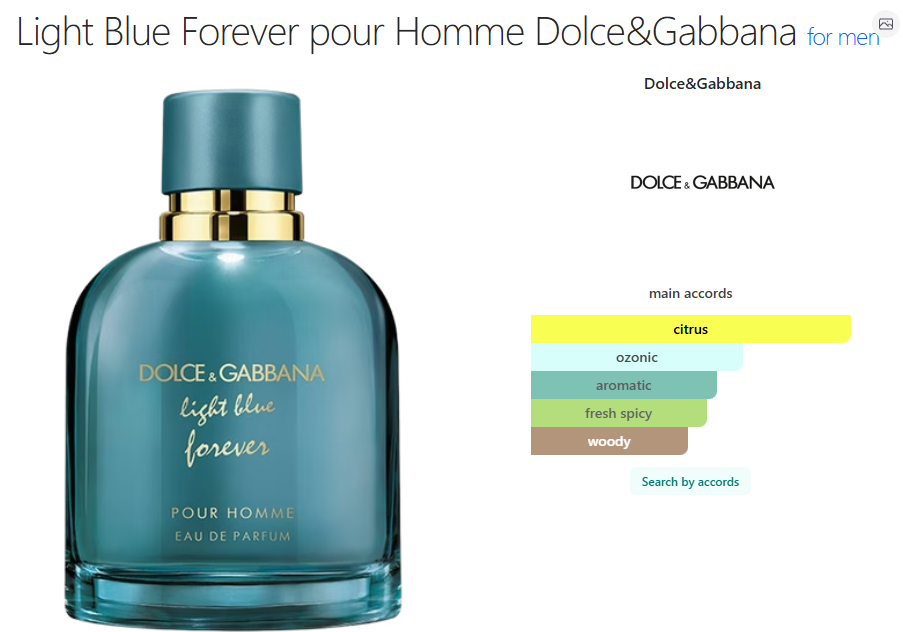 Dolce & Gabbana Light Blue Forever Pour Homme EDP - 10ml