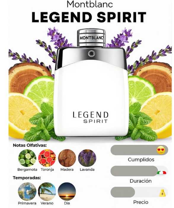 Montblanc Legend Spirit - 10ml