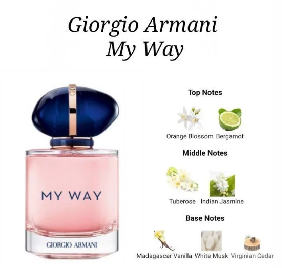 Giorgio Armani My Way - 10ml