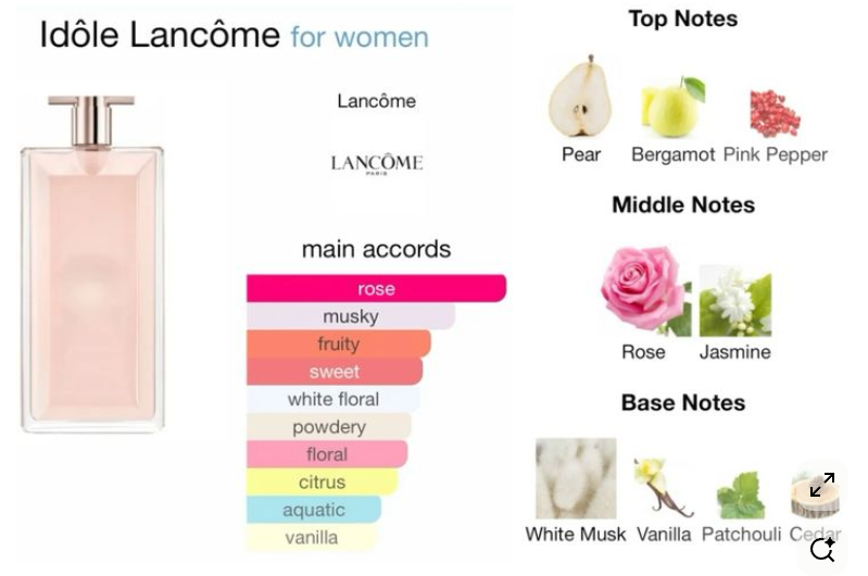 Lancôme Idôle - 10ml