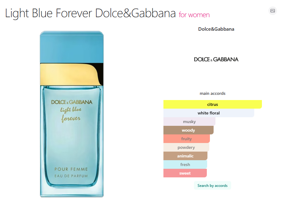 Dolce & Gabbana Light Blue Forever Pour Femme - 10ml