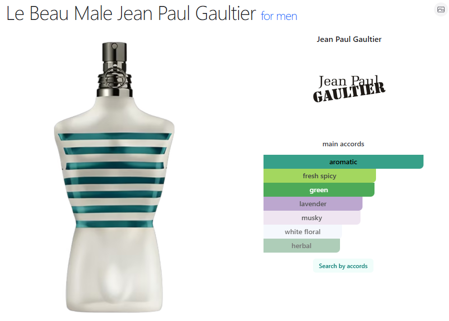 Jean Paul Gaultier Le Beau Male - 10ml
