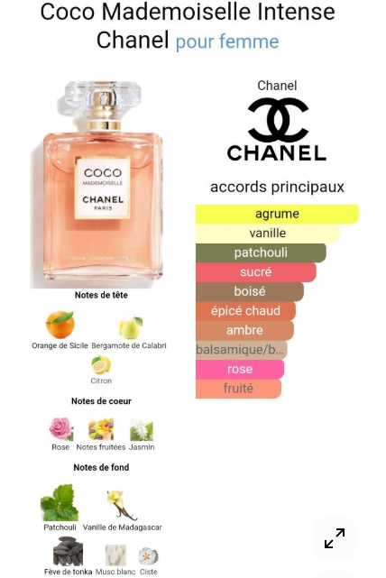 Chanel Coco Mademoiselle Intense - 10ml