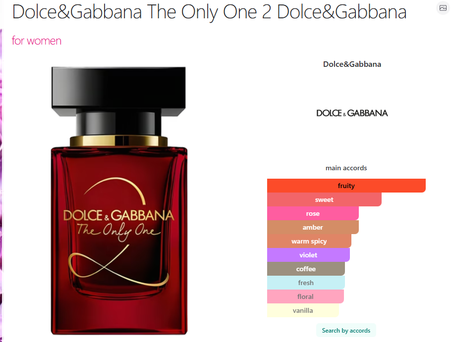 Dolce & Gabbana The Only One 2 EDP - 10ml