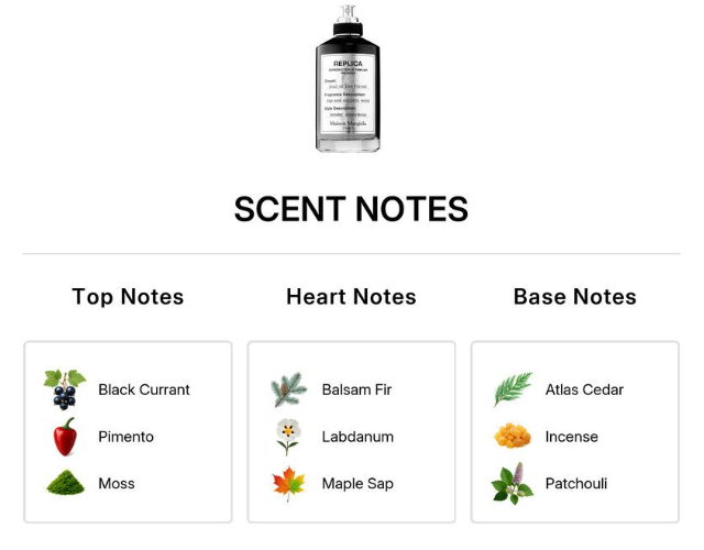 Maison Margiela Replica Soul Of The Forest - 10ml