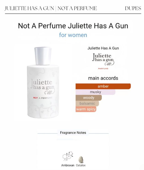 Juliette Has a Gun Not a Perfume - 10ml