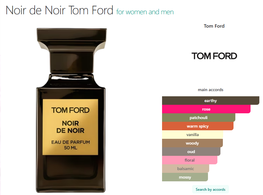 Tom Ford Noir De Noir - 10ml