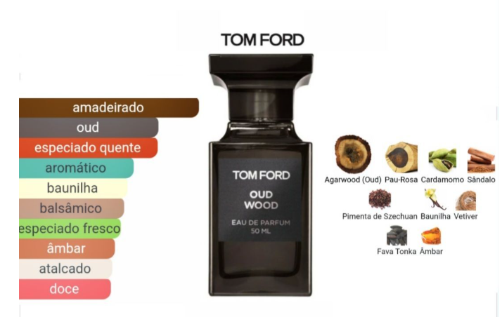 Tom Ford Tobacco Oud - 10ml