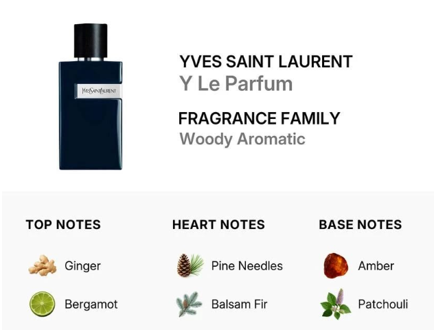 Yves Saint Laurent Y Le Parfum - 10ml