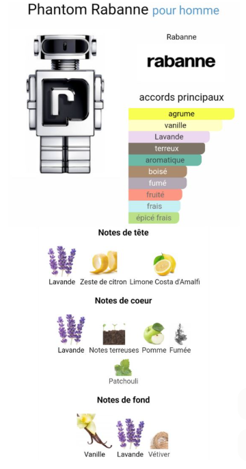 Paco Rabanne Phantom - 10ml