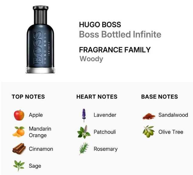 Hugo Boss Infinity - 10ml