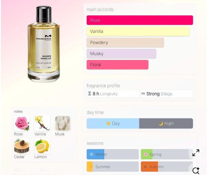 Mancera Roses Vanille - 10ml