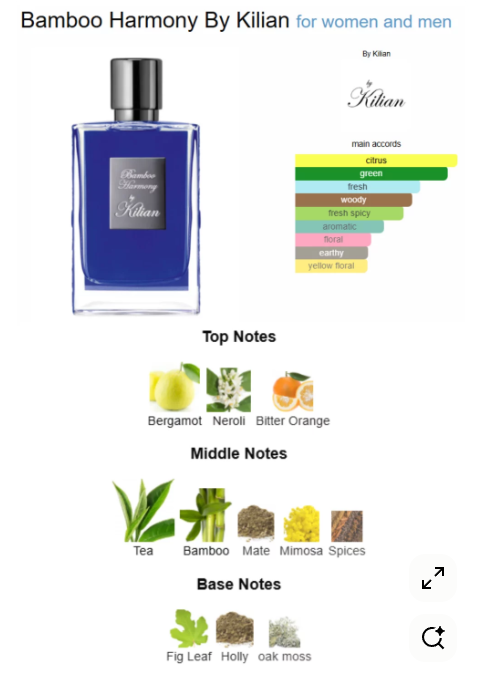 Kilian Bamboo Harmony - 10ml