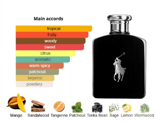 Ralph Lauren Polo Black EDT - 10ml