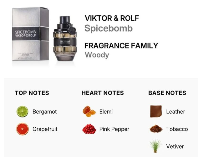 Viktor & Rolf Spicebomb EDT Pour Homme - 10ml