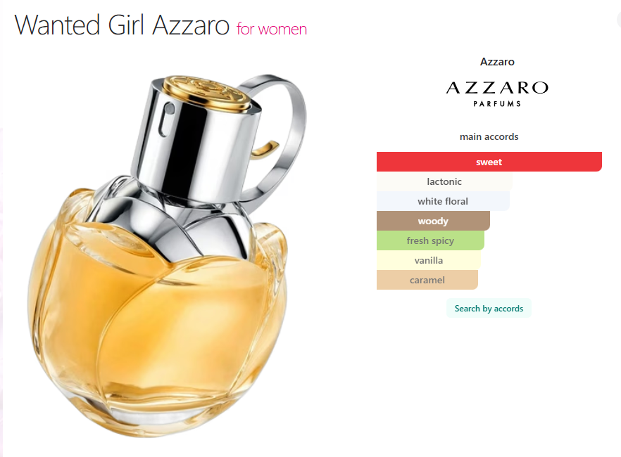 Azzaro Wanted Girl EDP - 10ml