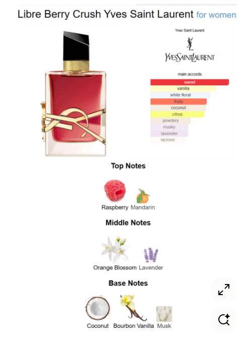 Yves Saint Laurent Libre Berry Crush - 10ml