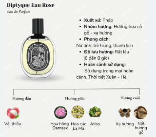 Diptyque L'eau Rose EDP - 10ml