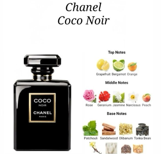 Chanel Coco Noir  - 10ml