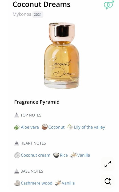 Mykonos Coconut Dream - 10ml