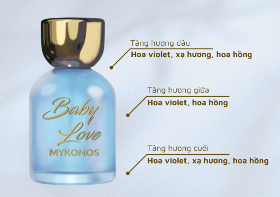 Mykonos Baby Love - 10ml
