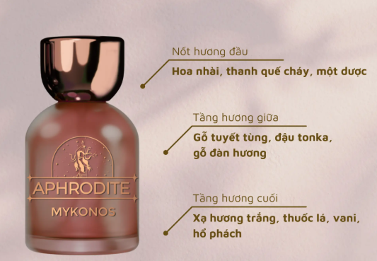 Mykonos Aphrodite - 10ml