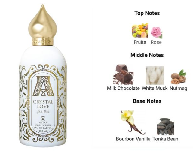 Attar Collection Crystal Love For Her - 10ml