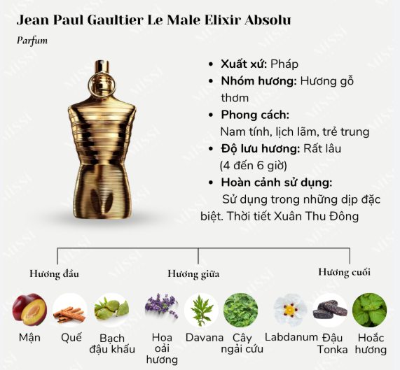 Jean Paul Gaultier Le Male Elixir - 10ml
