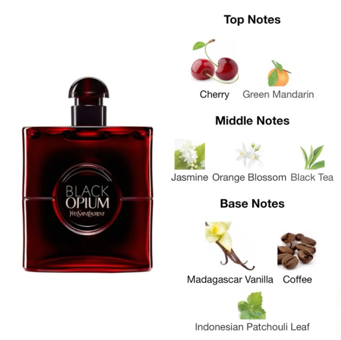 Yves Saint Laurent Black Opium Over Red EDP - 10ml