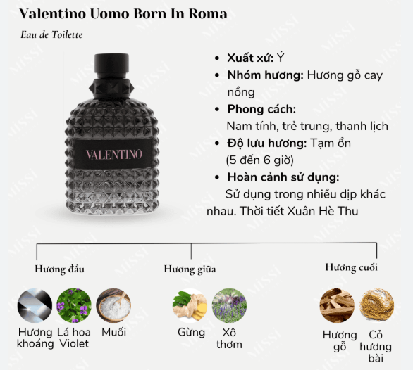 Valentino Uomo Born In Roma EDT - 10ml