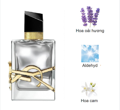 Yves Saint Laurent Libre L’Absolu Platine EDP - 10ml