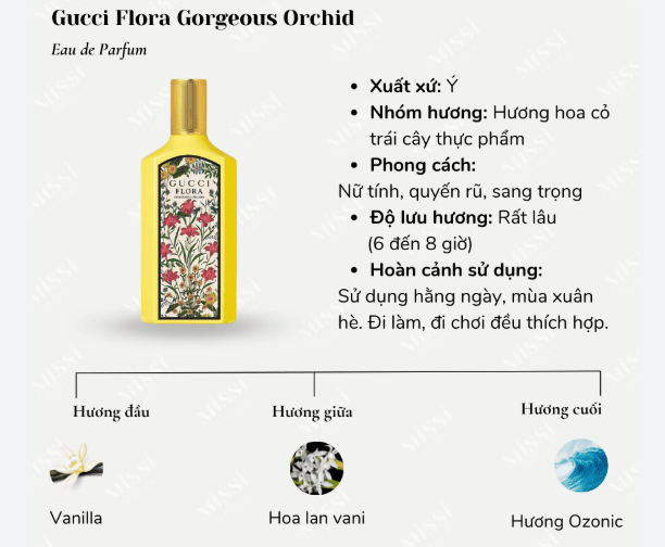 Gucci Flora Gorgeous Orchid EDP - 10ml